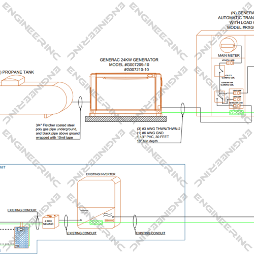 Existing Solar system add Generator System